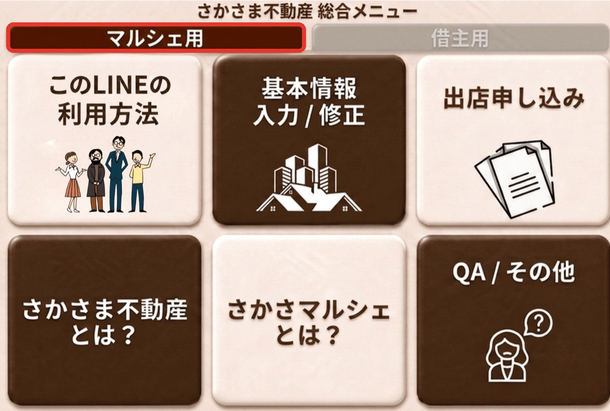 メニュー上部のマルシェ用タブ
